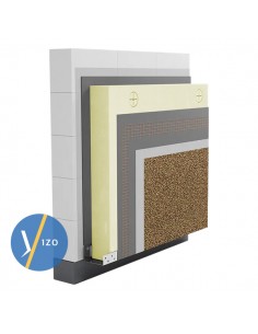 System ociepleń Termo Organika PIR 100 mm