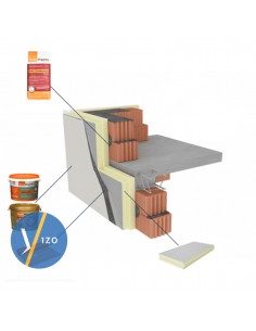 System ociepleń Termo Organika PIR 200 mm 2