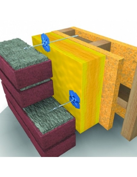 KOTWY wkręcane typ KWK 4/235