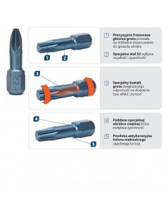 Bit RawlPlug Pozidriv PZ2 25 mm 2