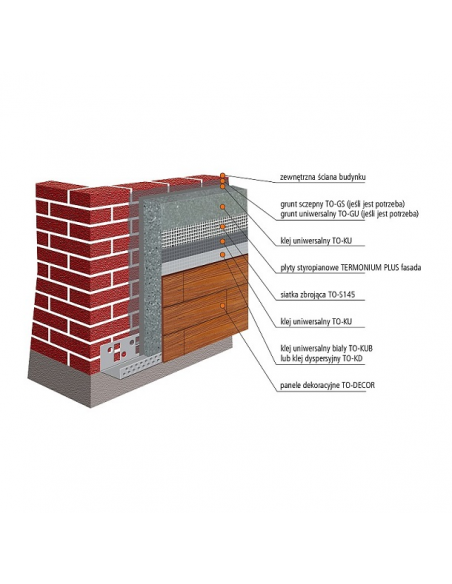 System dekoracyjny Termo Organika SLIM (5,6 m2)