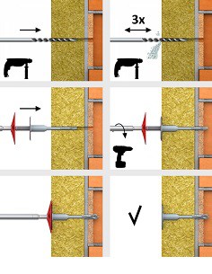Narzędzie do montażu powierzchniowego kołków RawlPlug R-TFIX-TOOL-RED 2